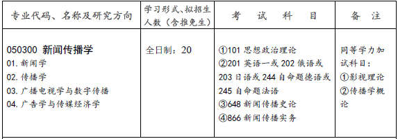 澳洲幸运10