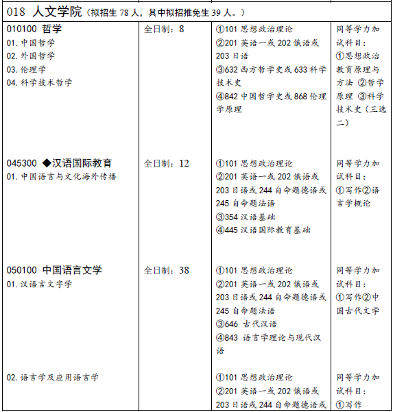 澳洲幸运10