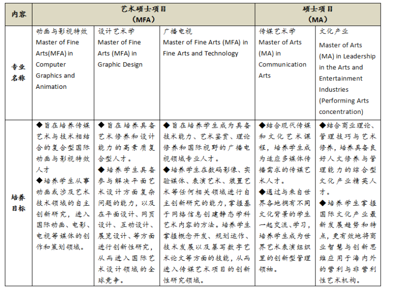 澳洲幸运10