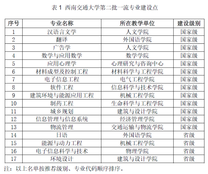 澳洲幸运10