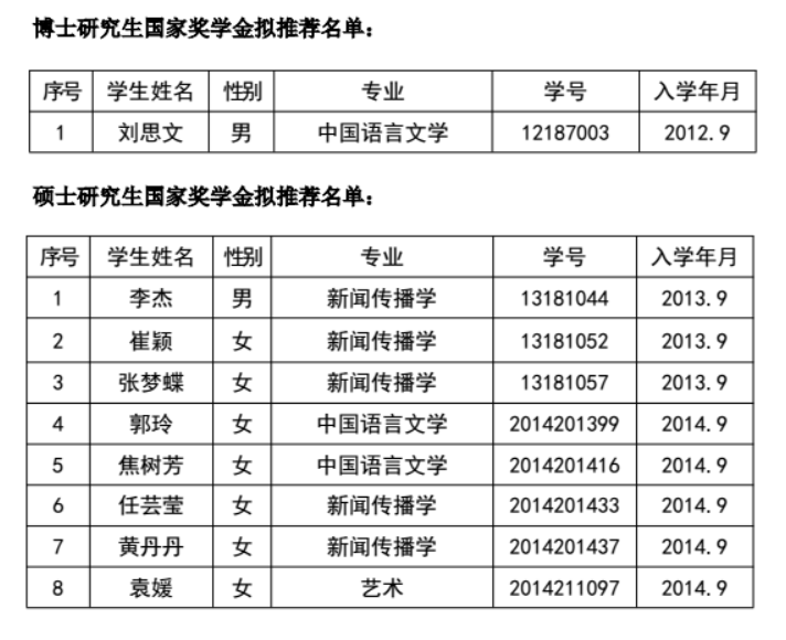 澳洲幸运10