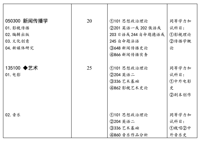 澳洲幸运10