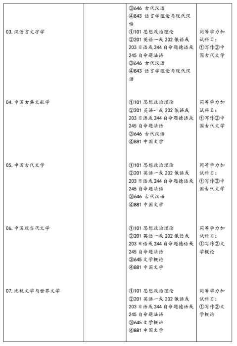 澳洲幸运10